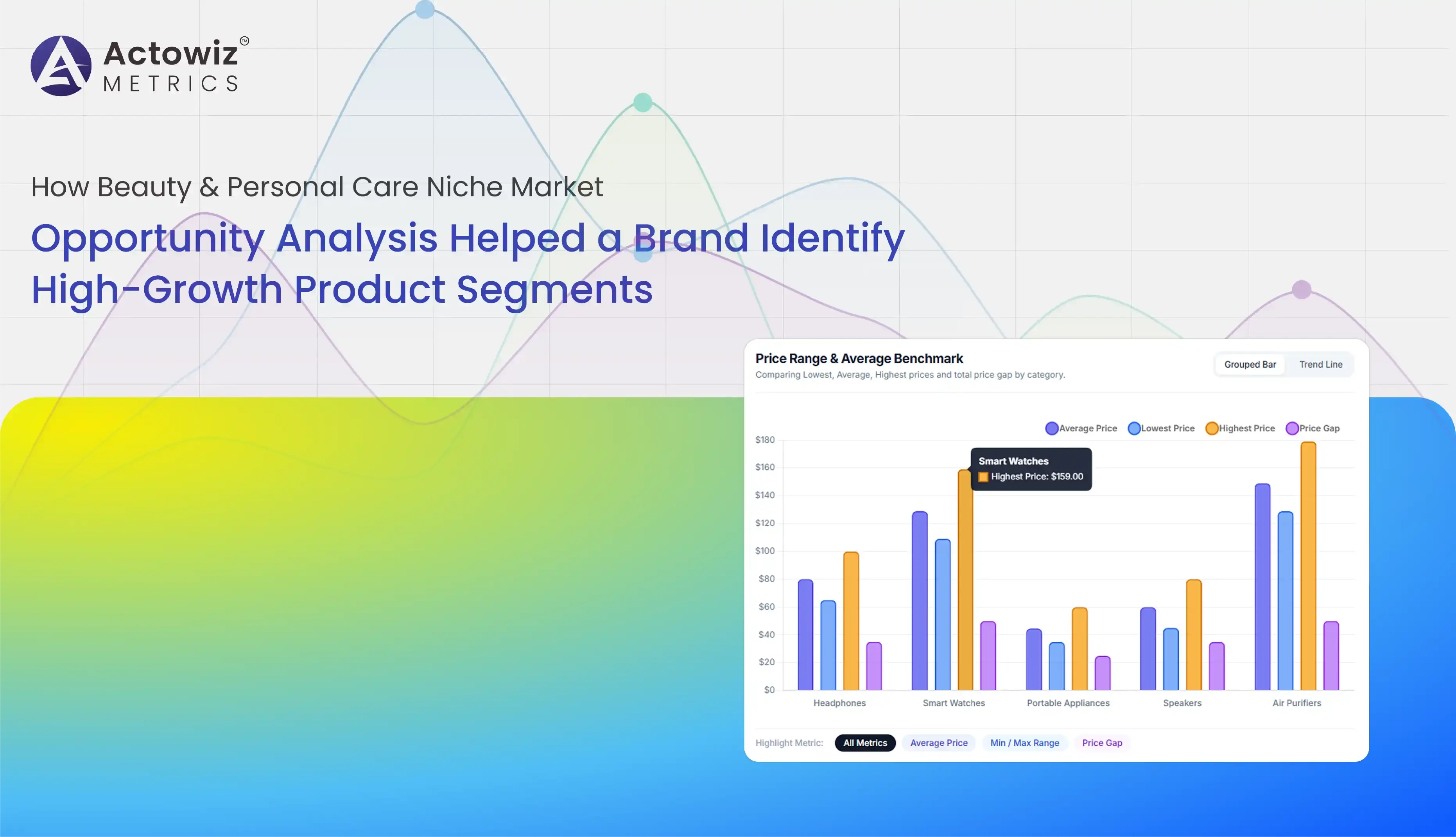 Beauty & Personal Care Niche Market Opportunity Analysis